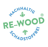 Zahlensatz aus Re-Wood®