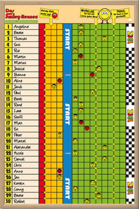 TimeTEX Motivationstafel 'Das Smiley-Rennen'