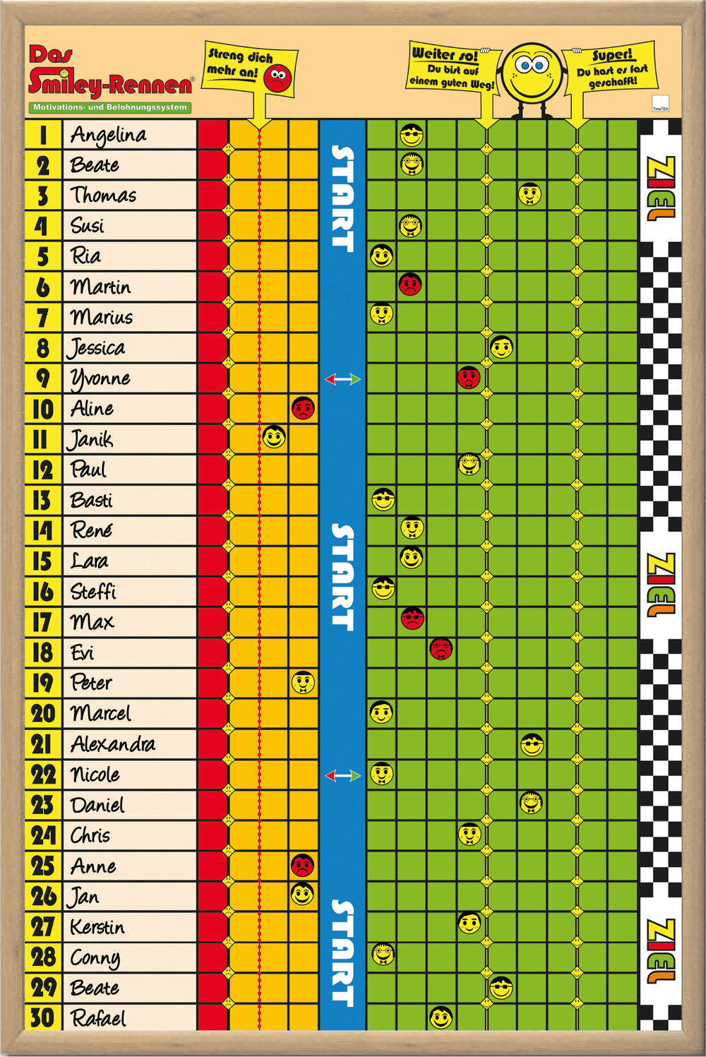 TimeTEX Motivationstafel 'Das Smiley-Rennen'