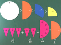 Runde Bruchrechenteile magn. 10 Unterteilung 26cm Dm.
