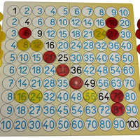 Mathespiel kleines Einmaleins aus RE-Plastic®