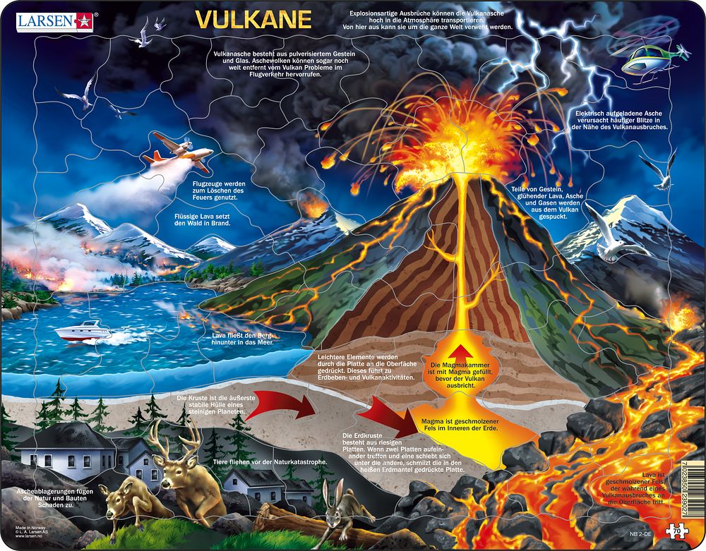 Larsen Vulkane 70-tlg.