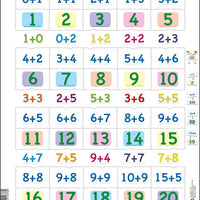 Larsen Puzzle Addition mit Zahlen 0-20 40-tlg.
