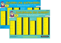 Zaubertafel Plus und Minus ZR bis 100
