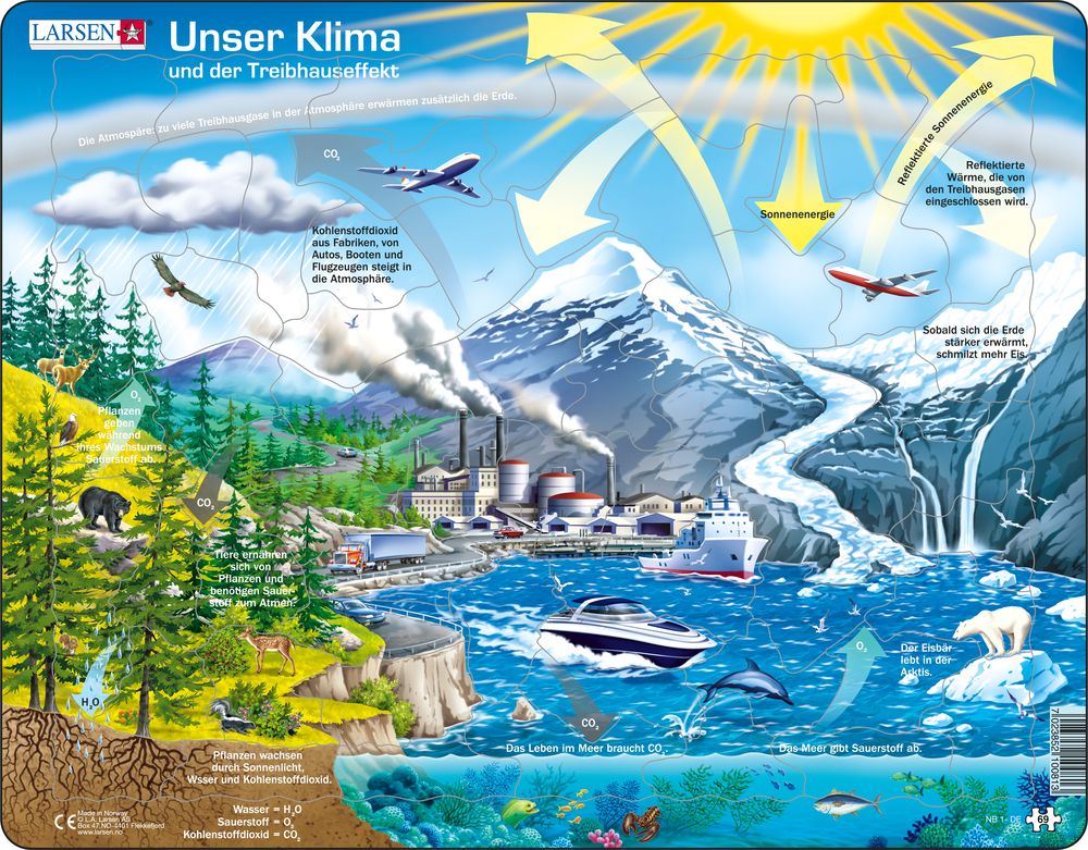 Larsen Unser Klima + Treibhauseffekt 69-tlg.
