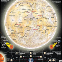 Puzzle DER MOND von Larsen 70 Puzzleteile
