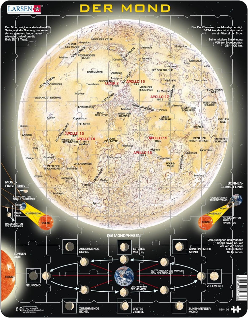 Puzzle DER MOND von Larsen 70 Puzzleteile