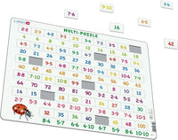 Larsen Puzzle Multiplikationsaufgaben 58-tlg.
