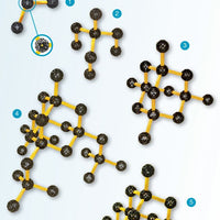 Zometoll Pure Carbon, 162 Teile - nur in Englisch!