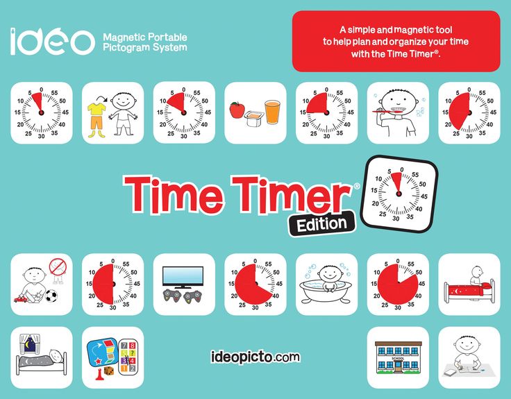 Magnetisches Piktogramm Set für Time Timer