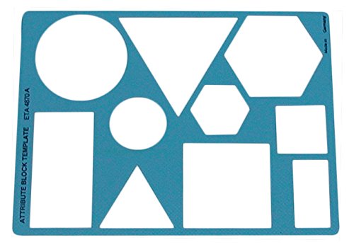 Geometrieschablone
