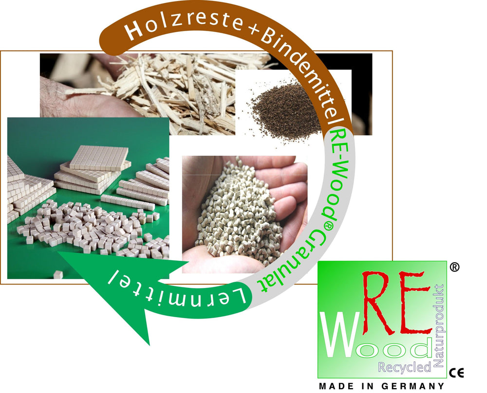 Kleiner Satz farbige Rechenstäbe 126 teilig aus Re-Wood® im Baumwollbeutel