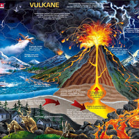 Larsen Vulkane 70-tlg.