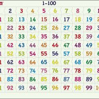 Larsen Zahlen von 1-100, 100-tlg.